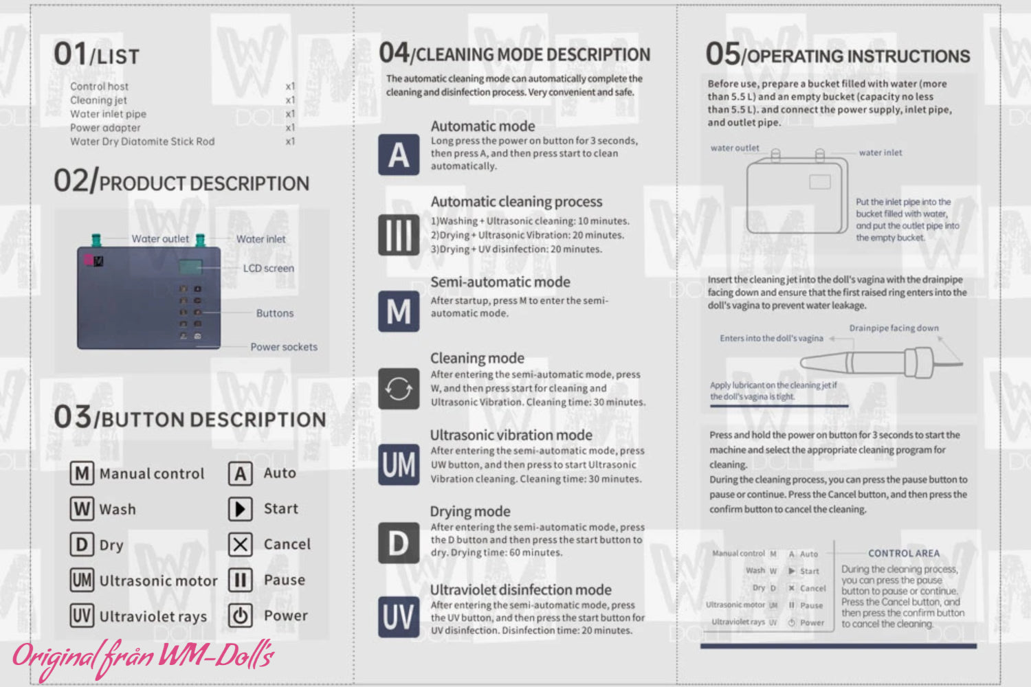 Macchina per la pulizia intelligente (WM-Doll)